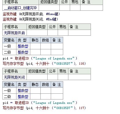 LOL国服6.6版本最新无限视距源码-稀饭资源网