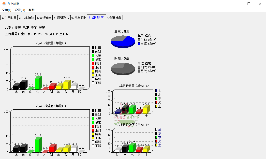 图片[3]-八字简批v3.2.24八字算命小工具-稀饭资源网